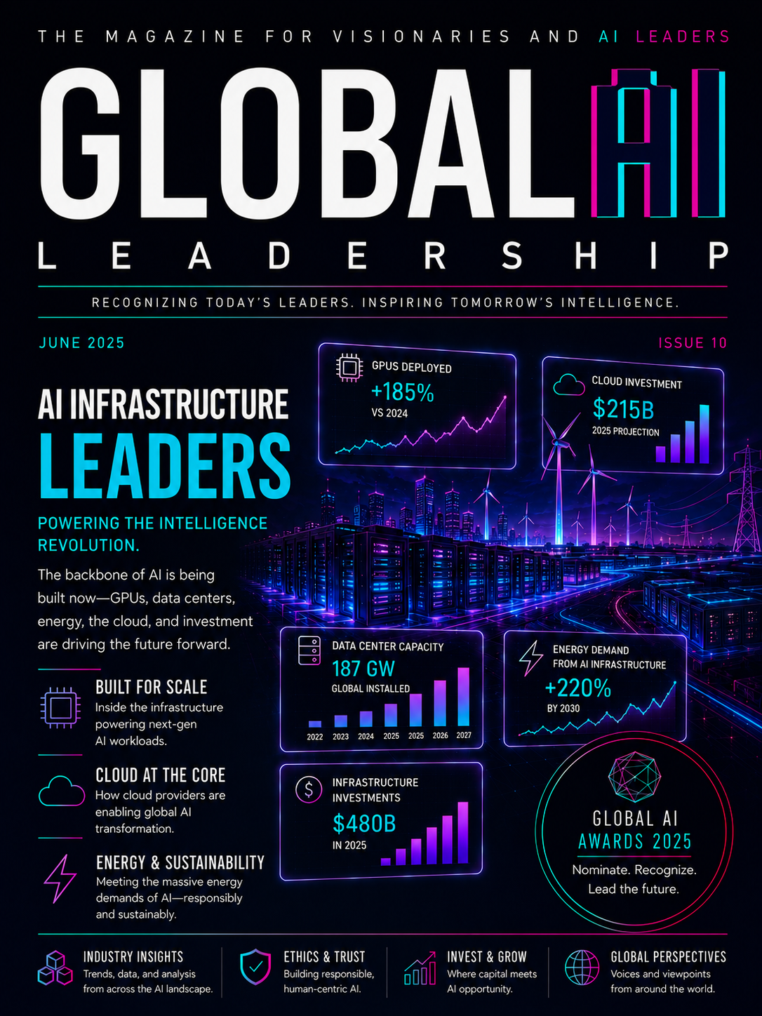 Global AI Leadership Review — Issue 10, June 2025 cover