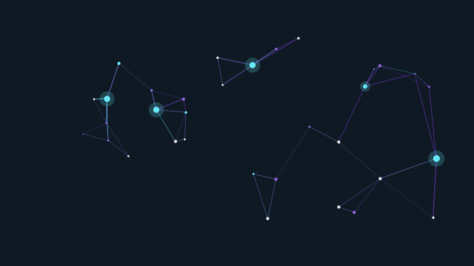 Abstract network motif, cover art for: AI Guardrail Overcorrection: Four Lessons from the Cybersecurity Researcher Backlash