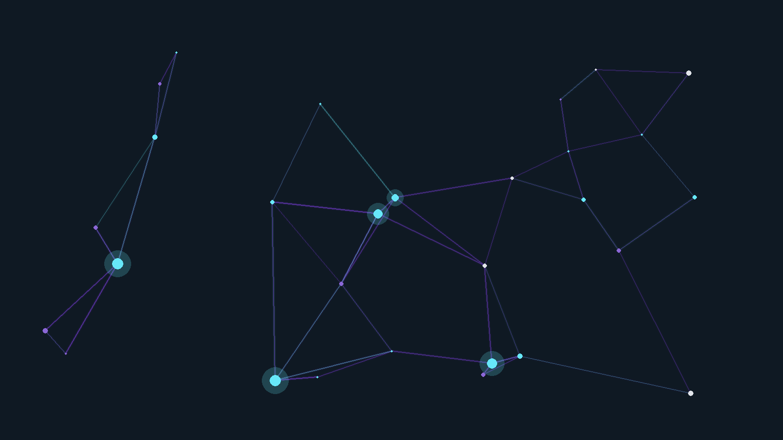 Abstract network motif, cover art for: Third-Party AI Evaluation Governance: What the Anthropic Breakout Disclosure Means for AI Outsourcing Accountability