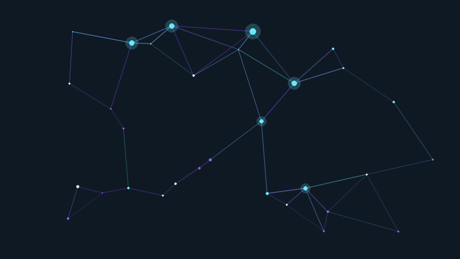 Abstract network motif, cover art for: AI Investment Concentration: What the Situational Awareness SEC Probe Means for Board Governance