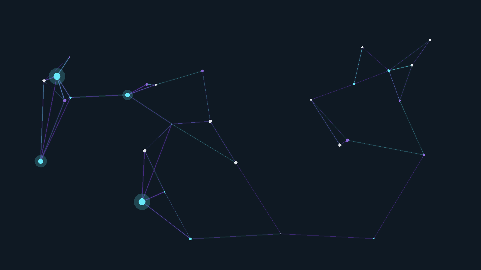 Abstract network motif, cover art for: AI Vulnerability Discovery: What Zoom's "Zoomsday" Flaw Means for Enterprise Vendor Governance